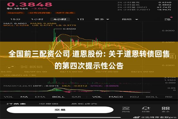 全国前三配资公司 道恩股份: 关于道恩转债回售的第四次提示性公告