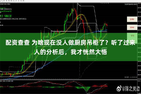 配资查查 为啥现在没人做厨房吊柜了？听了过来人的分析后，我才恍然大悟