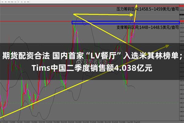 期货配资合法 国内首家“LV餐厅”入选米其林榜单；Tims中国二季度销售额4.038亿元