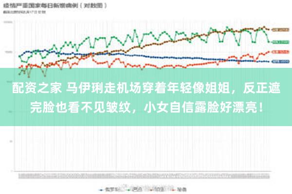 配资之家 马伊琍走机场穿着年轻像姐姐，反正遮完脸也看不见皱纹，小女自信露脸好漂亮！