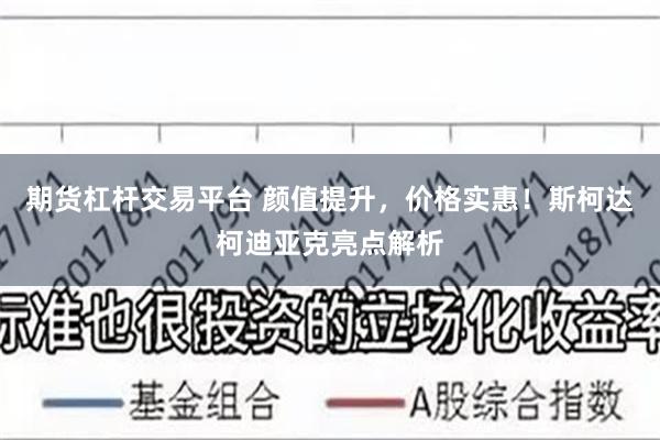 期货杠杆交易平台 颜值提升，价格实惠！斯柯达柯迪亚克亮点解析