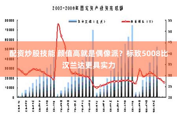 配资炒股技能 颜值高就是偶像派？标致5008比汉兰达更具实力