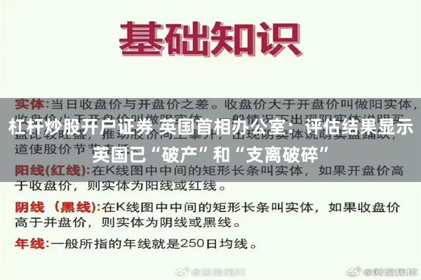 杠杆炒股开户证券 英国首相办公室：评估结果显示英国已“破产”和“支离破碎”