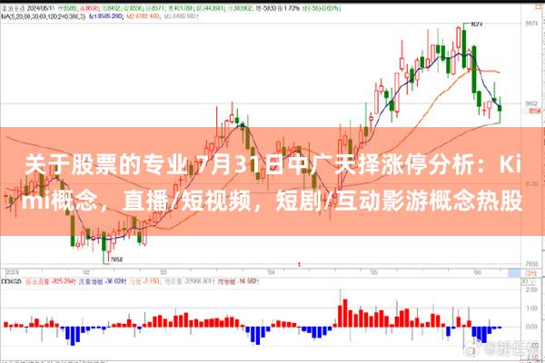 关于股票的专业 7月31日中广天择涨停分析：Kimi概念，直播/短视频，短剧/互动影游概念热股