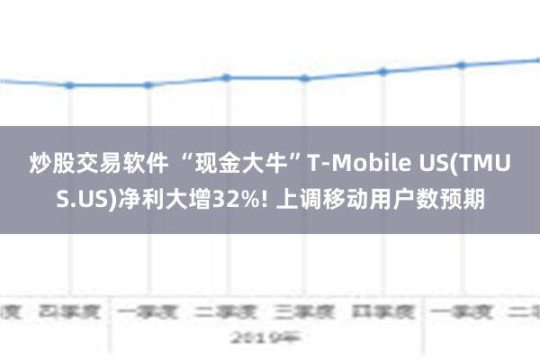 炒股交易软件 “现金大牛”T-Mobile US(TMUS.US)净利大增32%! 上调移动用户数预期