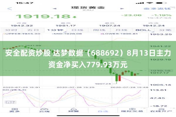 安全配资炒股 达梦数据（688692）8月13日主力资金净买入779.93万元