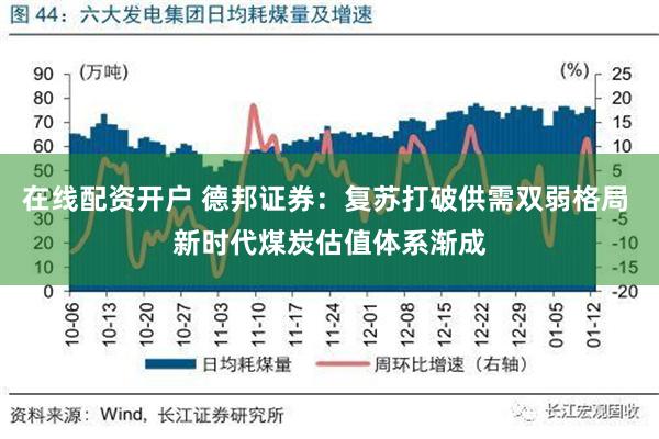 在线配资开户 德邦证券：复苏打破供需双弱格局 新时代煤炭估值体系渐成