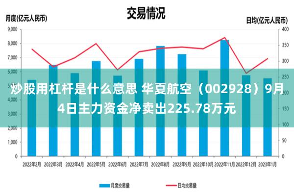 炒股用杠杆是什么意思 华夏航空（002928）9月4日主力资金净卖出225.78万元