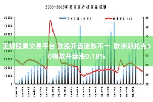 正规股票交易平台 欧股开盘涨跌不一  欧洲斯托克50指数开盘涨0.18%