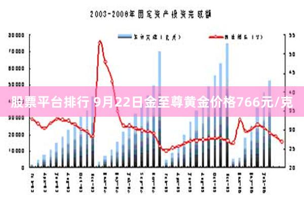 股票平台排行 9月22日金至尊黄金价格766元/克