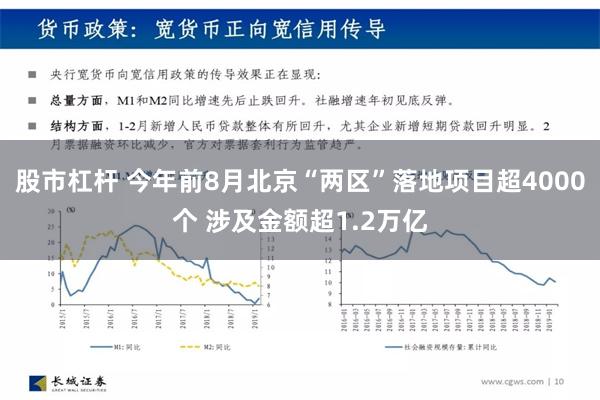 股市杠杆 今年前8月北京“两区”落地项目超4000个 涉及金额超1.2万亿