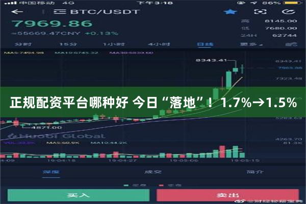 正规配资平台哪种好 今日“落地”！1.7%→1.5%