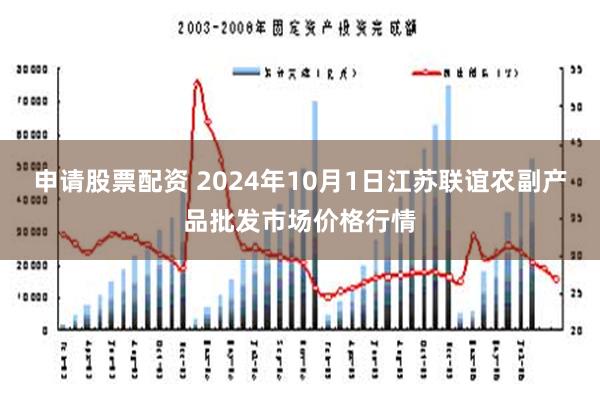 申请股票配资 2024年10月1日江苏联谊农副产品批发市场价格行情