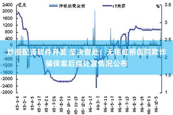 炒股配资软件开发 坚决查处！无锡虹桥医院欺诈骗保案后续处置情况公布