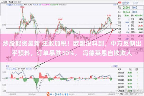 炒股配资最新 还敢加税！欧盟没料到，中方反制出乎预料，订单暴跌30%， 冯德莱恩自欺欺人