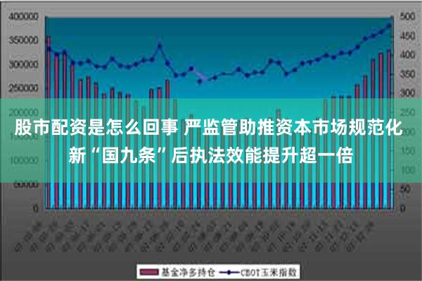 股市配资是怎么回事 严监管助推资本市场规范化 新“国九条”后执法效能提升超一倍