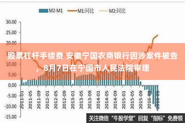 股票杠杆手续费 安徽宁国农商银行因涉案件被告，8月7日在宁国市人民法院审理