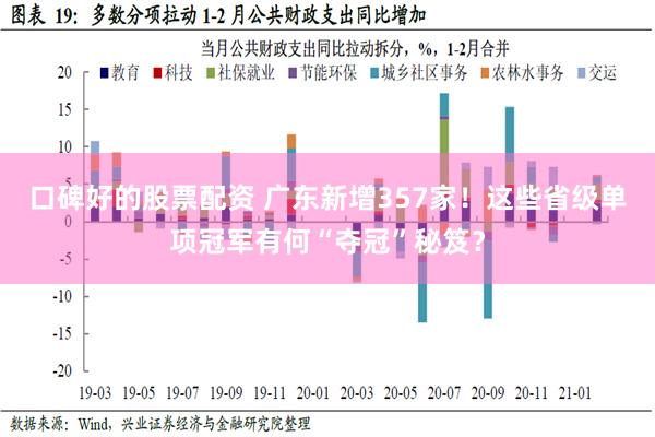 口碑好的股票配资 广东新增357家！这些省级单项冠军有何“夺冠”秘笈？