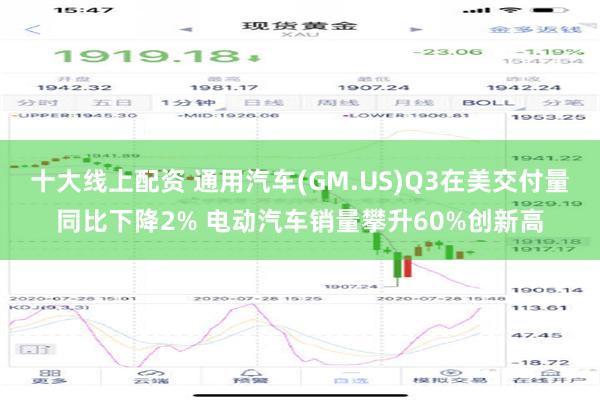 十大线上配资 通用汽车(GM.US)Q3在美交付量同比下降2% 电动汽车销量攀升60%创新高