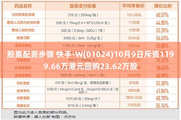 股票配资步骤 快手-W(01024)10月9日斥资1199.66万港元回购23.62万股