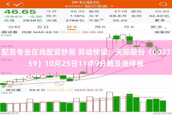 配资专业在线配资炒股 异动快报：天际股份（002759）10月25日11点9分触及涨停板