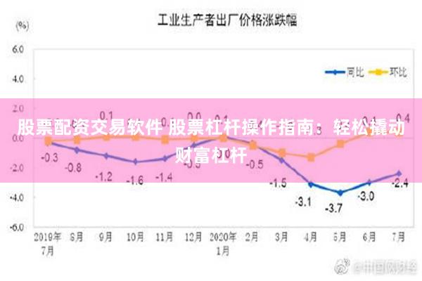 股票配资交易软件 股票杠杆操作指南：轻松撬动财富杠杆