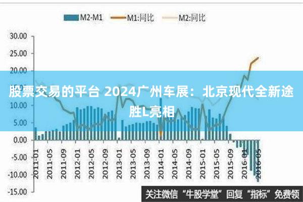 股票交易的平台 2024广州车展：北京现代全新途胜L亮相