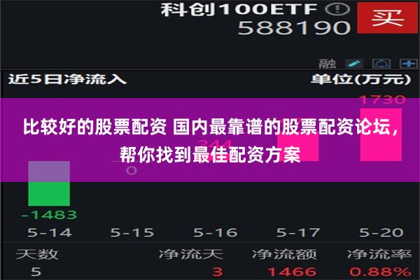 比较好的股票配资 国内最靠谱的股票配资论坛，帮你找到最佳配资方案