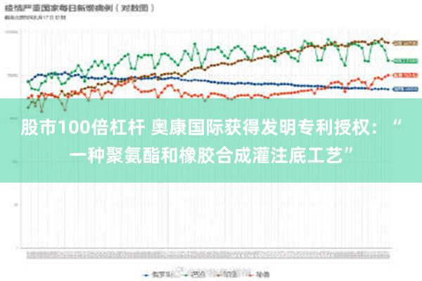 股市100倍杠杆 奥康国际获得发明专利授权：“一种聚氨酯和橡胶合成灌注底工艺”