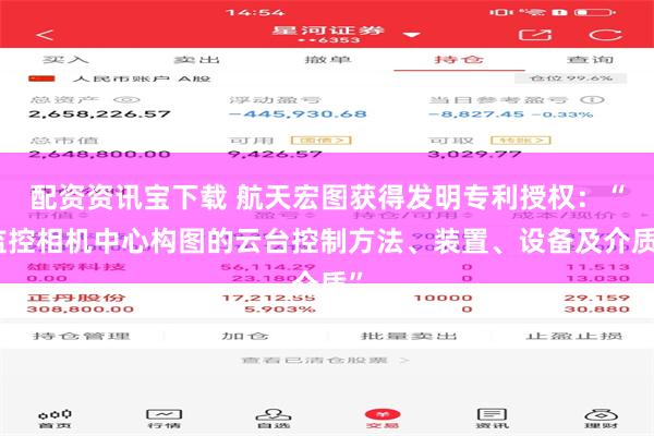 配资资讯宝下载 航天宏图获得发明专利授权：“监控相机中心构图的云台控制方法、装置、设备及介质”