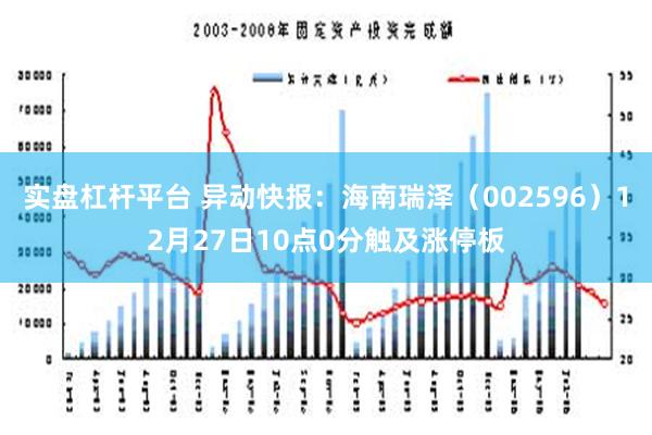 实盘杠杆平台 异动快报：海南瑞泽（002596）12月27日10点0分触及涨停板