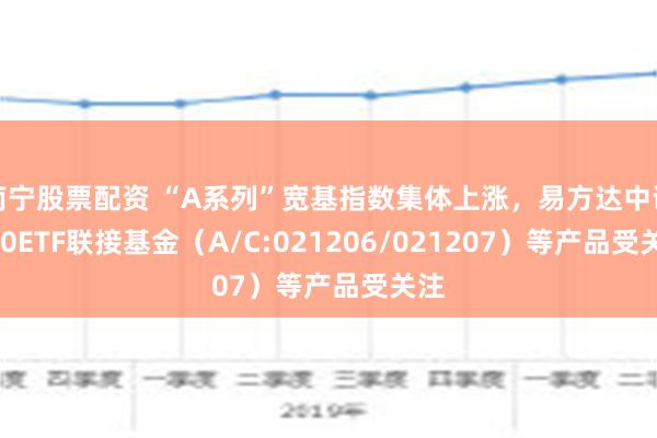 南宁股票配资 “A系列”宽基指数集体上涨，易方达中证A50ETF联接基金（A/C:021206/021207）等产品受关注