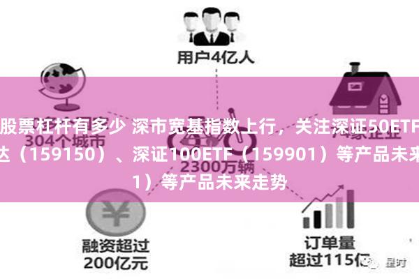 股票杠杆有多少 深市宽基指数上行，关注深证50ETF易方达（159150）、深证100ETF（159901）等产品未来走势