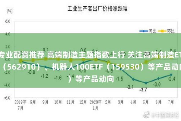 专业配资推荐 高端制造主题指数上行 关注高端制造ETF（562910）、机器人100ETF（159530）等产品动向