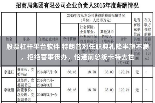 股票杠杆平台软件 特朗普对任职典礼降半旗不满，拒绝喜事丧办，恰逢前总统卡特去世