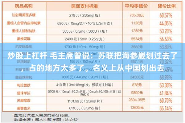 炒股上杠杆 毛主席曾说：苏联把海参崴划过去了，占的地方太多了。名义上从中国划出去