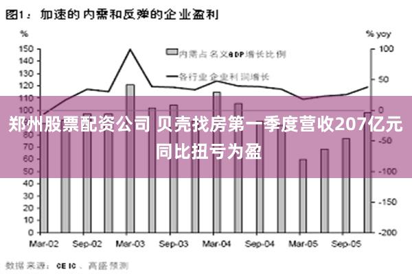 郑州股票配资公司 贝壳找房第一季度营收207亿元 同比扭亏为盈