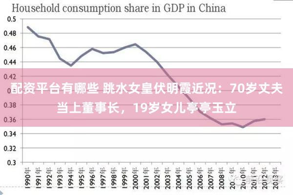配资平台有哪些 跳水女皇伏明霞近况：70岁丈夫当上董事长，19岁女儿亭亭玉立