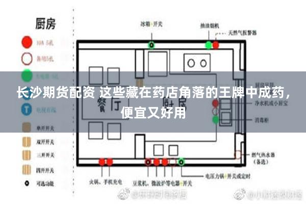 长沙期货配资 这些藏在药店角落的王牌中成药，便宜又好用